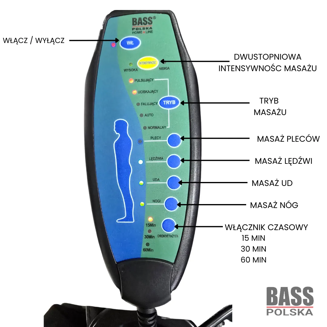 Пульт керування масажем Bass Polska