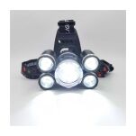 Latarka czołówka Bass Polska.